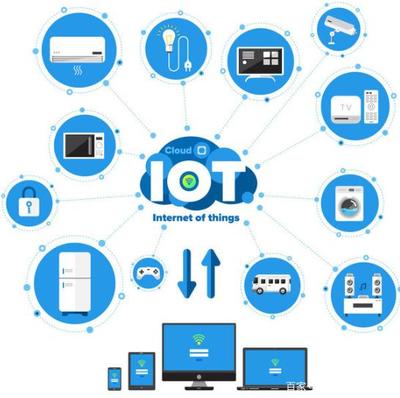 IPv6 開啟萬物智聯(lián)新時代的革命性變革